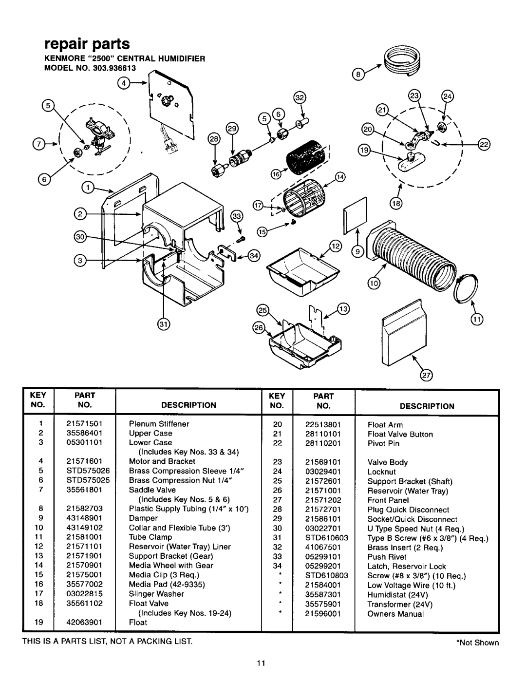 Sears manual Kenmore 2500 Central Humidifier, KEY Part Description 