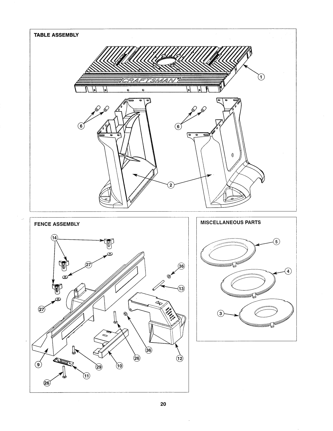 Sears 26462_0 owner manual Table Assembly Fence Assembly Miscellaneous Parts 