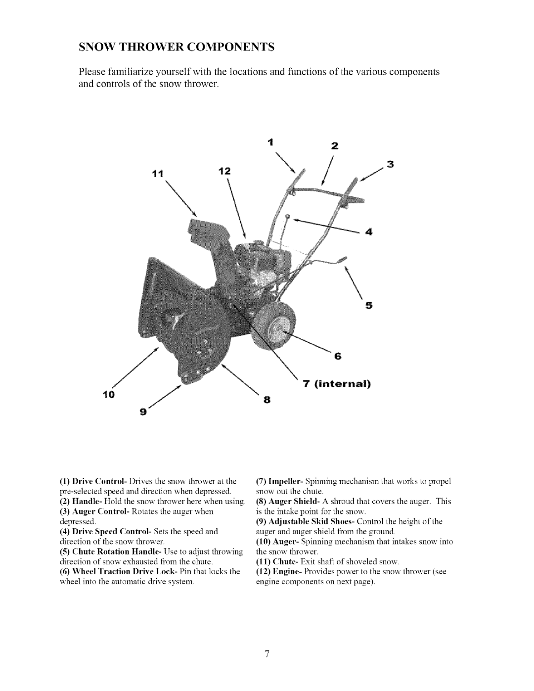 Sears 270-3250 owner manual Snow Thrower Components 