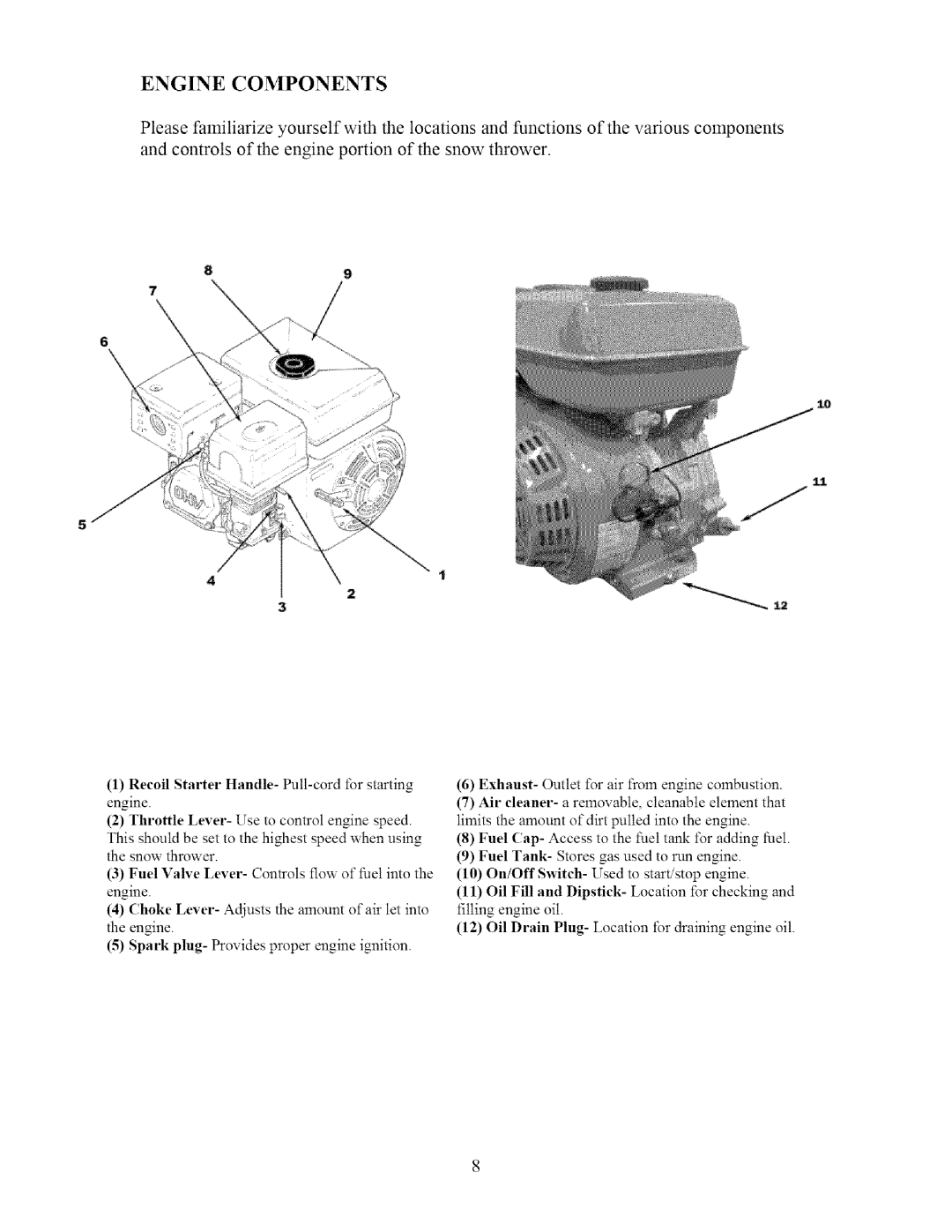 Sears 270-3250 owner manual Engine Components 