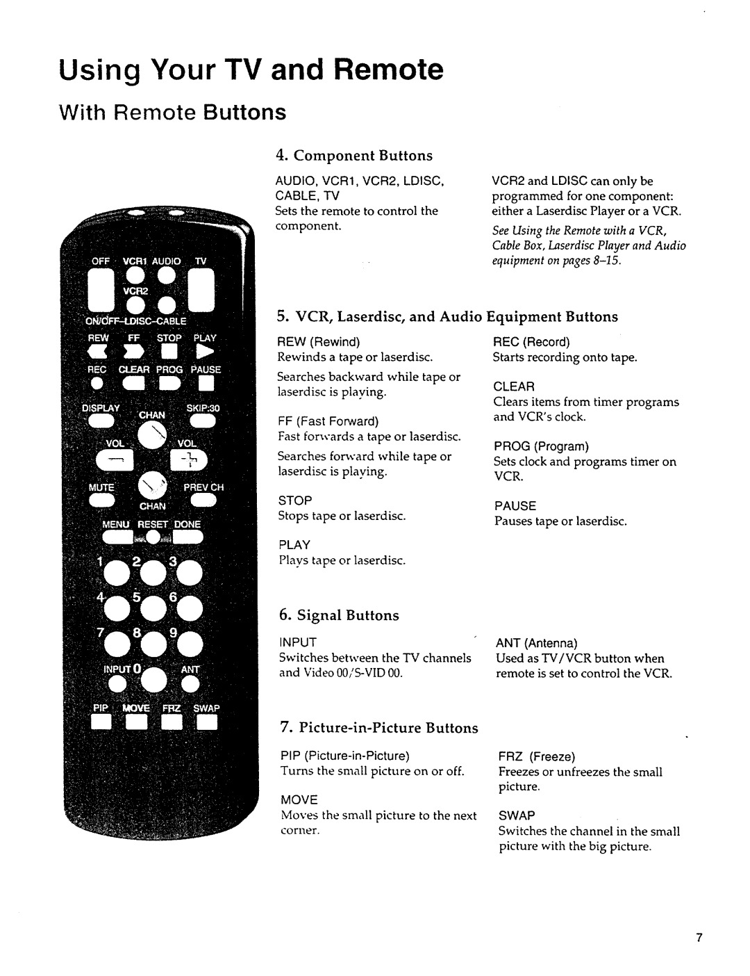 Sears 274.4279839 owner manual VCR, Laserdisc, and Audio, Equipment Buttons, Signal, Picture-in-Picture Buttons 