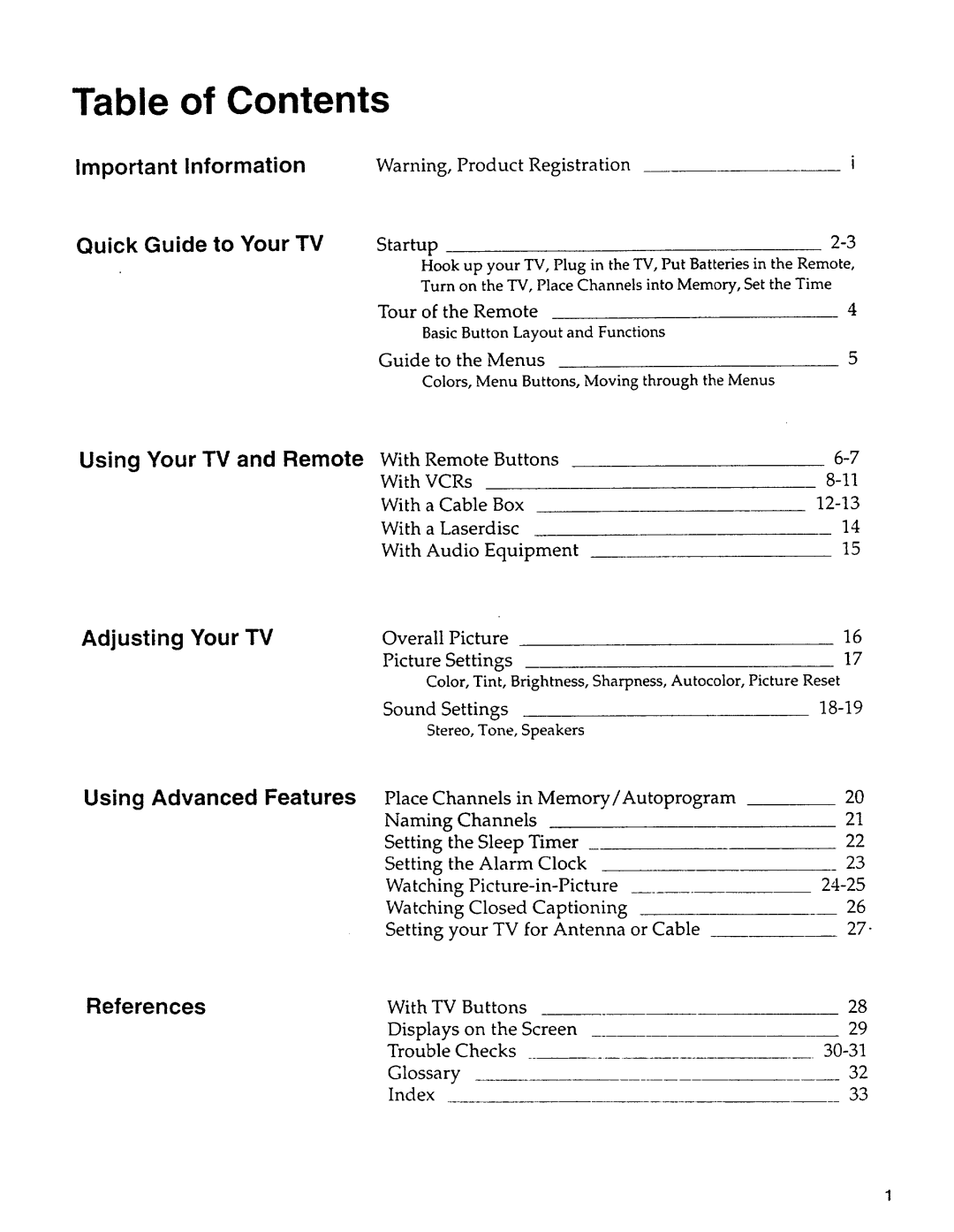 Sears 274.4279839 owner manual Table of Contents 