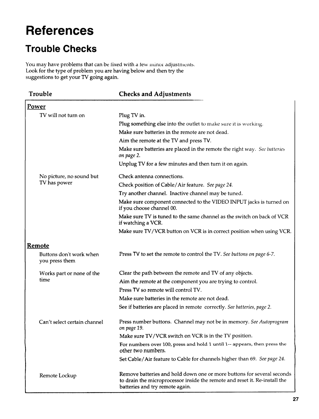 Sears 274.4372859 owner manual Trouble Checks, Trouble Power, Remote, Checks and Adjustments, TV will not turn on 