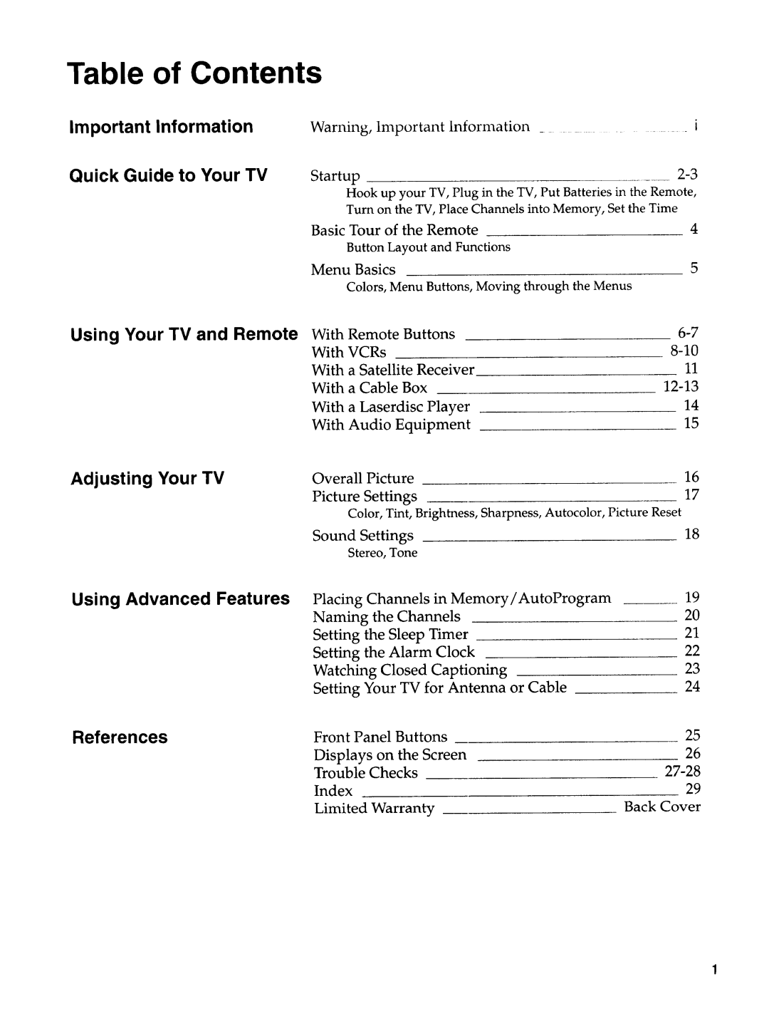 Sears 274.4372859 owner manual Table of Contents 