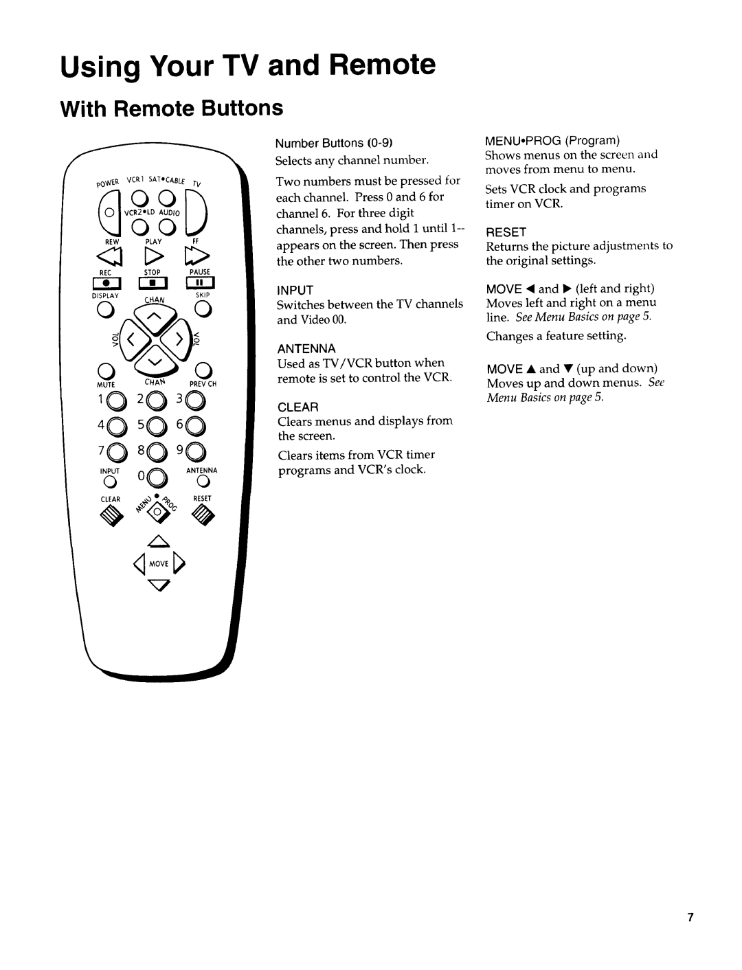 Sears 274.4372859 Using Your TV and Remote, With Remote Buttons, Number Buttons 0-g, MENUoPROG Program, 10 2 0 3 5 0 6 