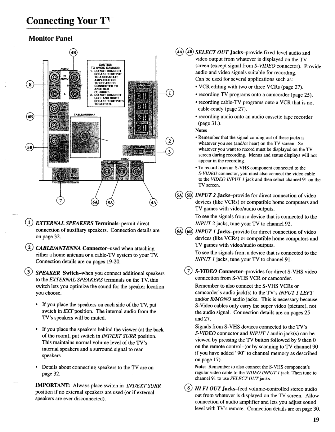 Sears 274.4392839 owner manual Connecting Your, Monitor Panel 