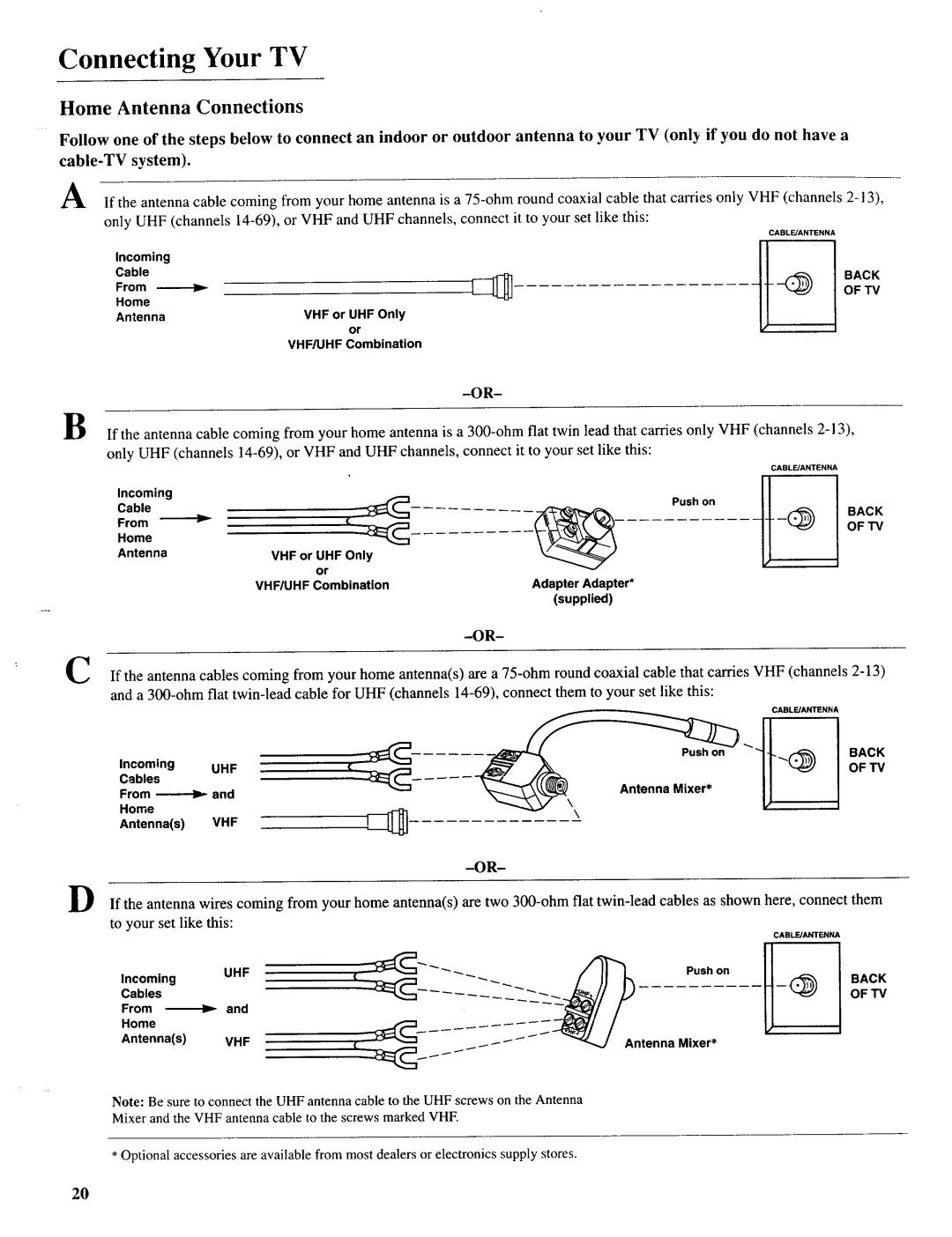 Sears 274.4392839 owner manual Connecting Your TV, Home Antenna Connections 