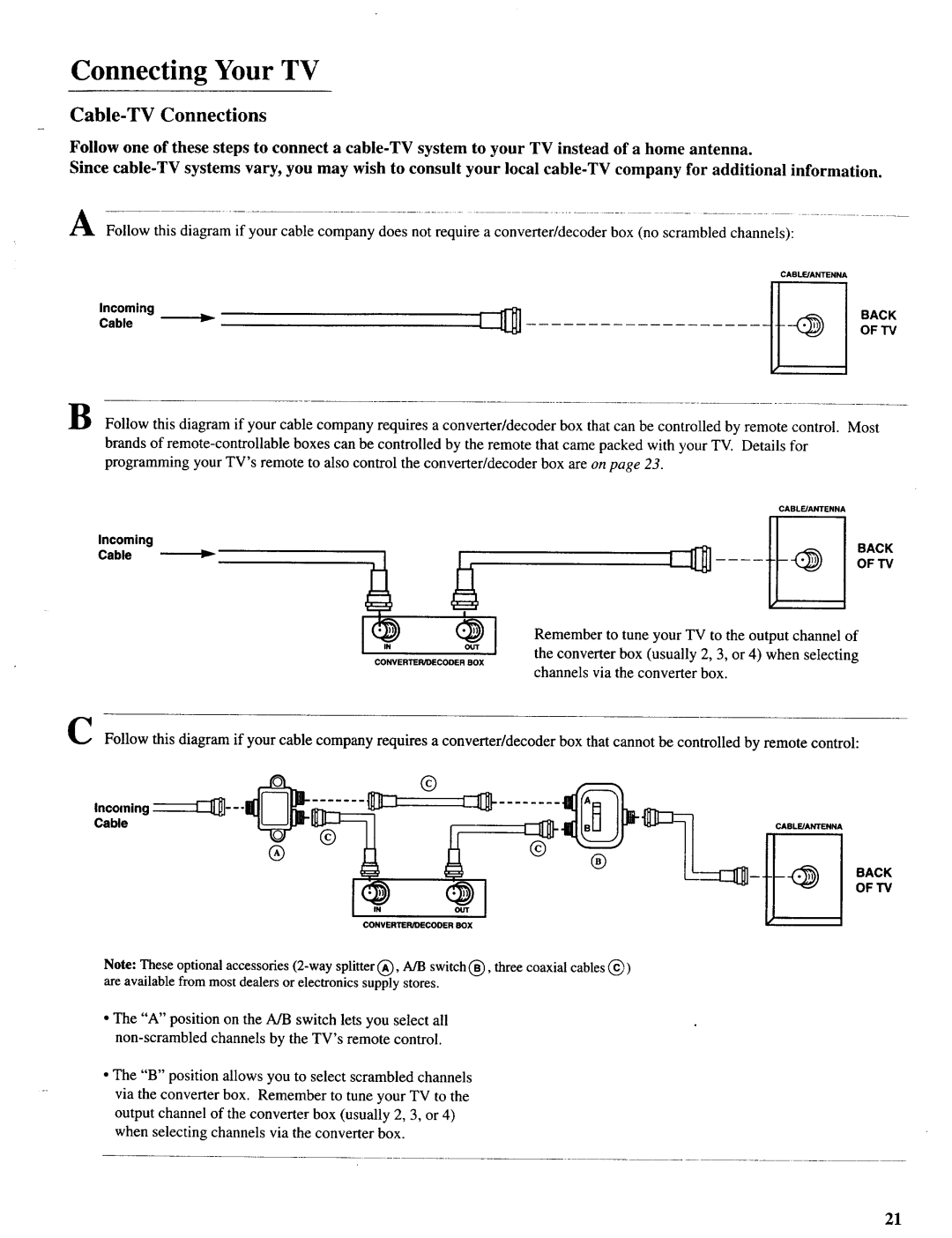 Sears 274.4392839 owner manual Cable-TV Connections 