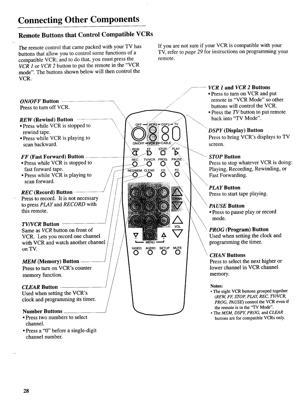 Sears 274.4392839 owner manual Remote Buttons that Control Compatible VCRs 