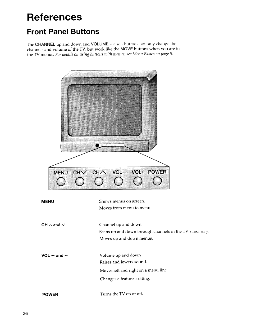 Sears 274.4394859 owner manual References, Front Panel Buttons 