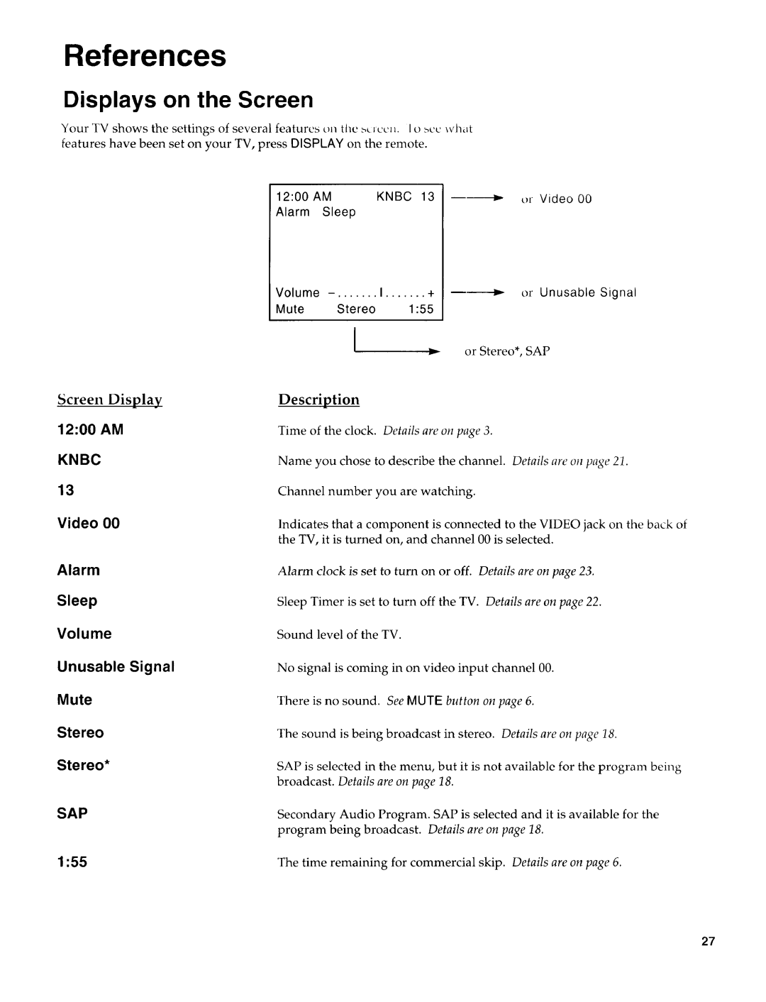 Sears 274.4394859 owner manual Displays on the Screen, Screen Display, Description 