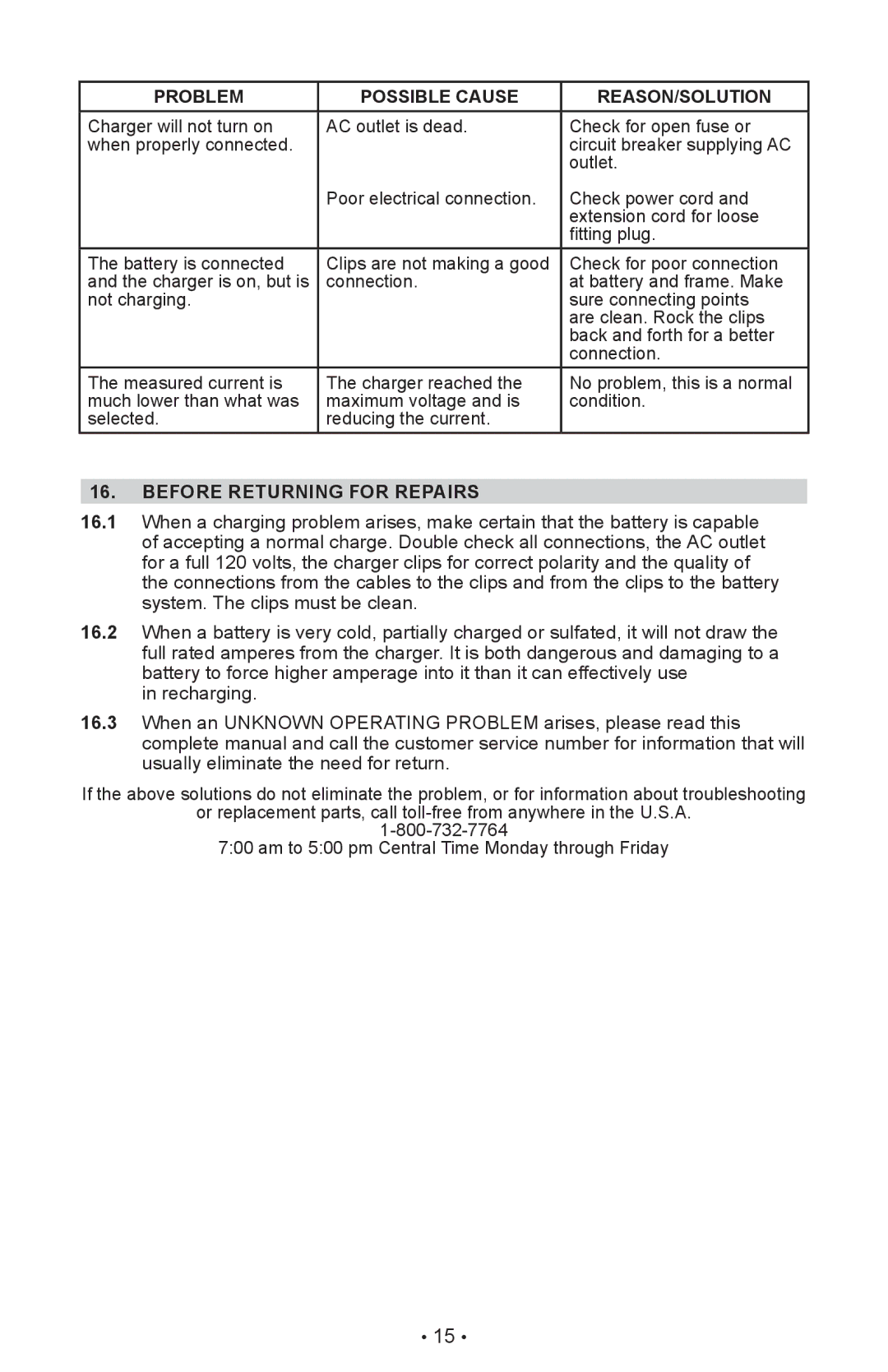 Sears 28.7123 operating instructions Before Returning for Repairs 