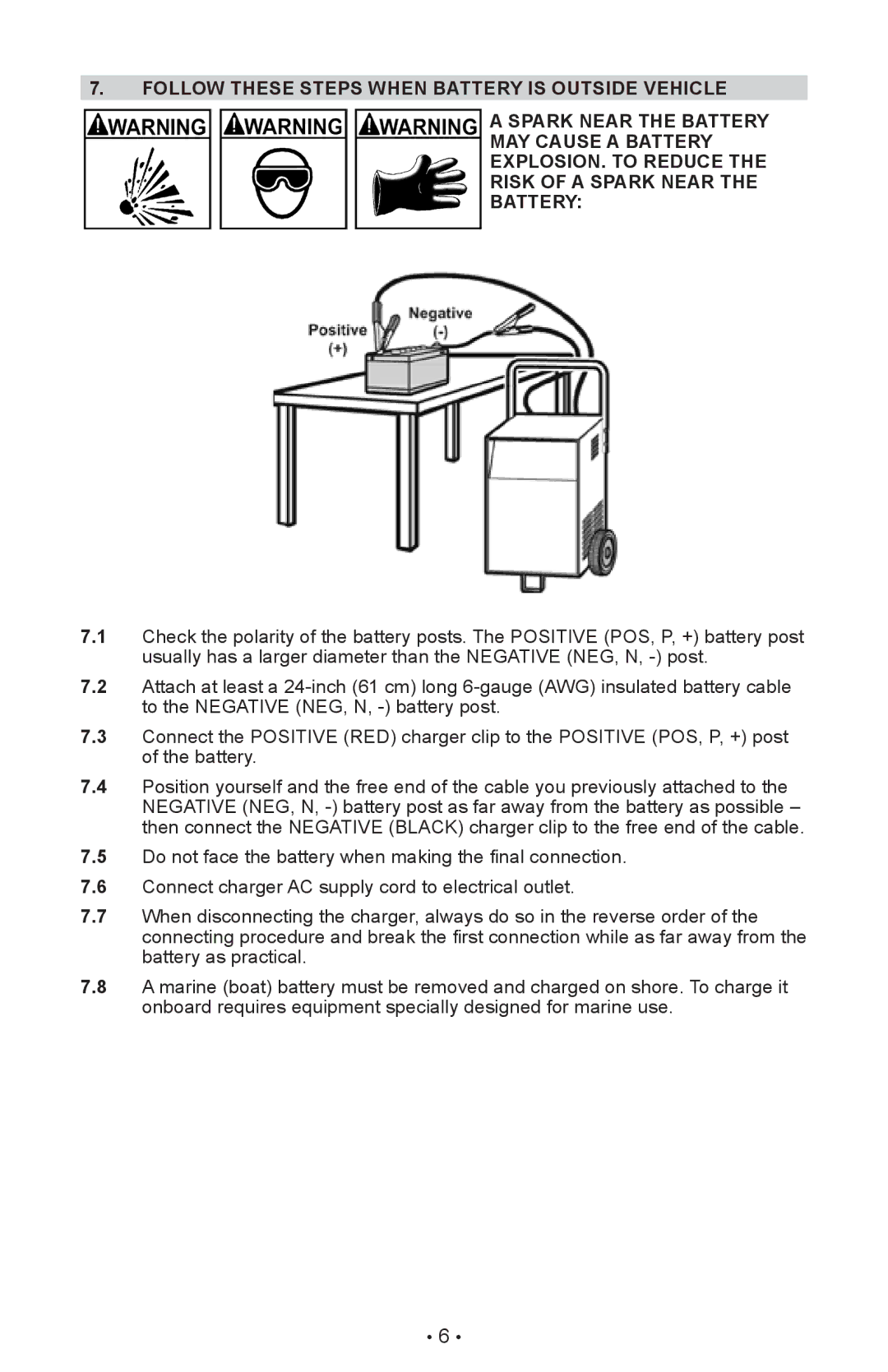 Sears 28.7123 operating instructions 