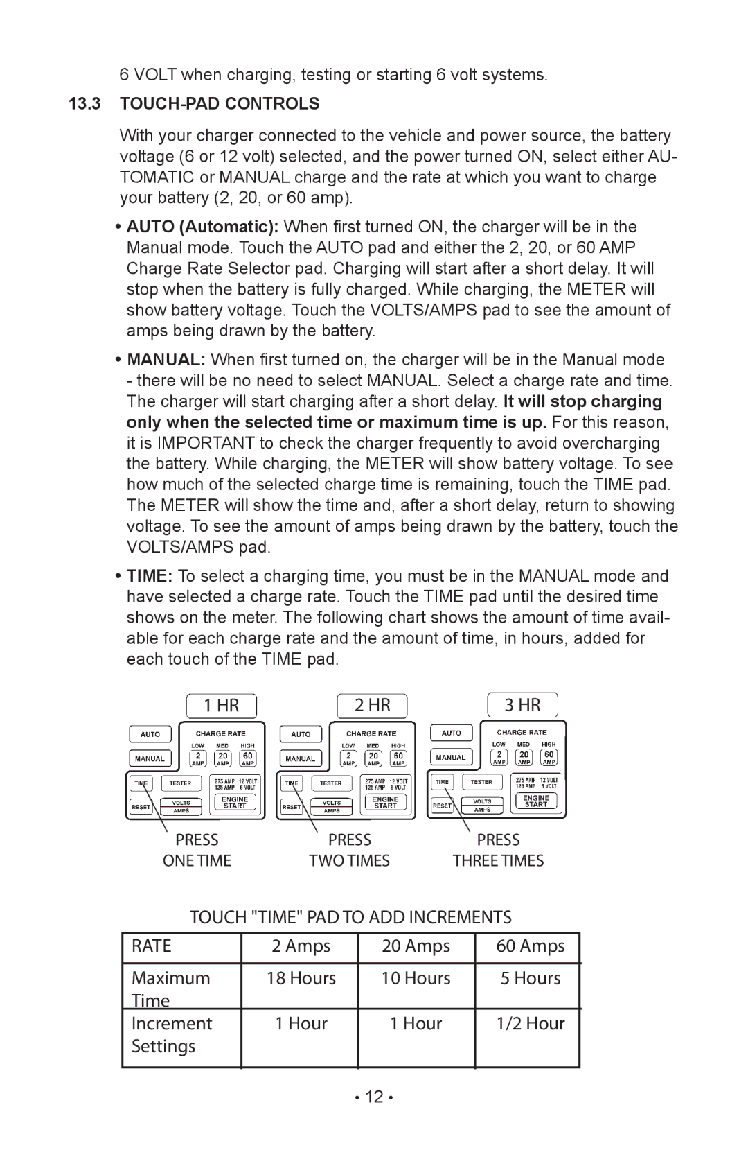 Sears 28.71234 operating instructions Rate, Maximum, Time Increment, Hour, Settings 