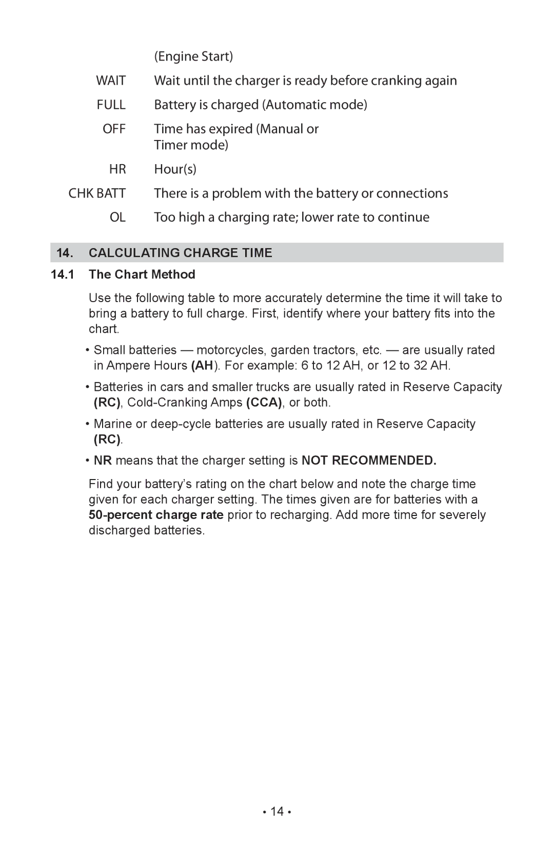 Sears 28.71234 Engine Start, Battery is charged Automatic mode, Time has expired Manual or, Timer mode, Hours 