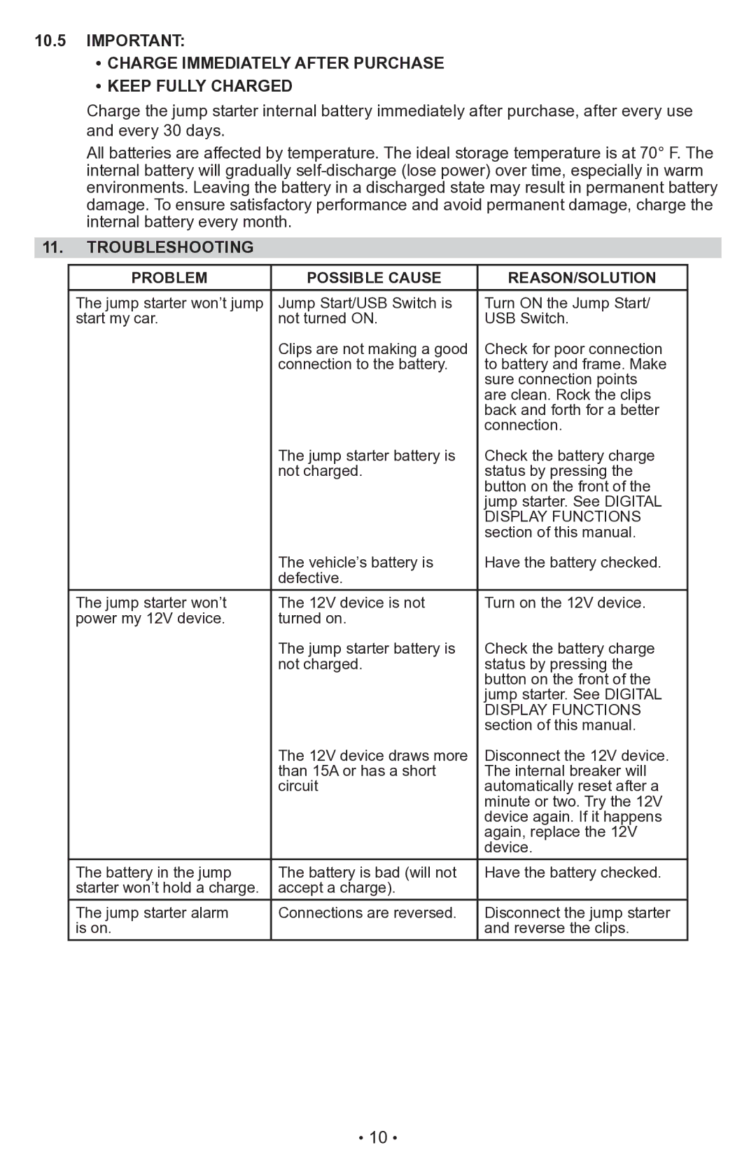 Sears 28.71988 operating instructions Charge Immediately After Purchase Keep Fully Charged 