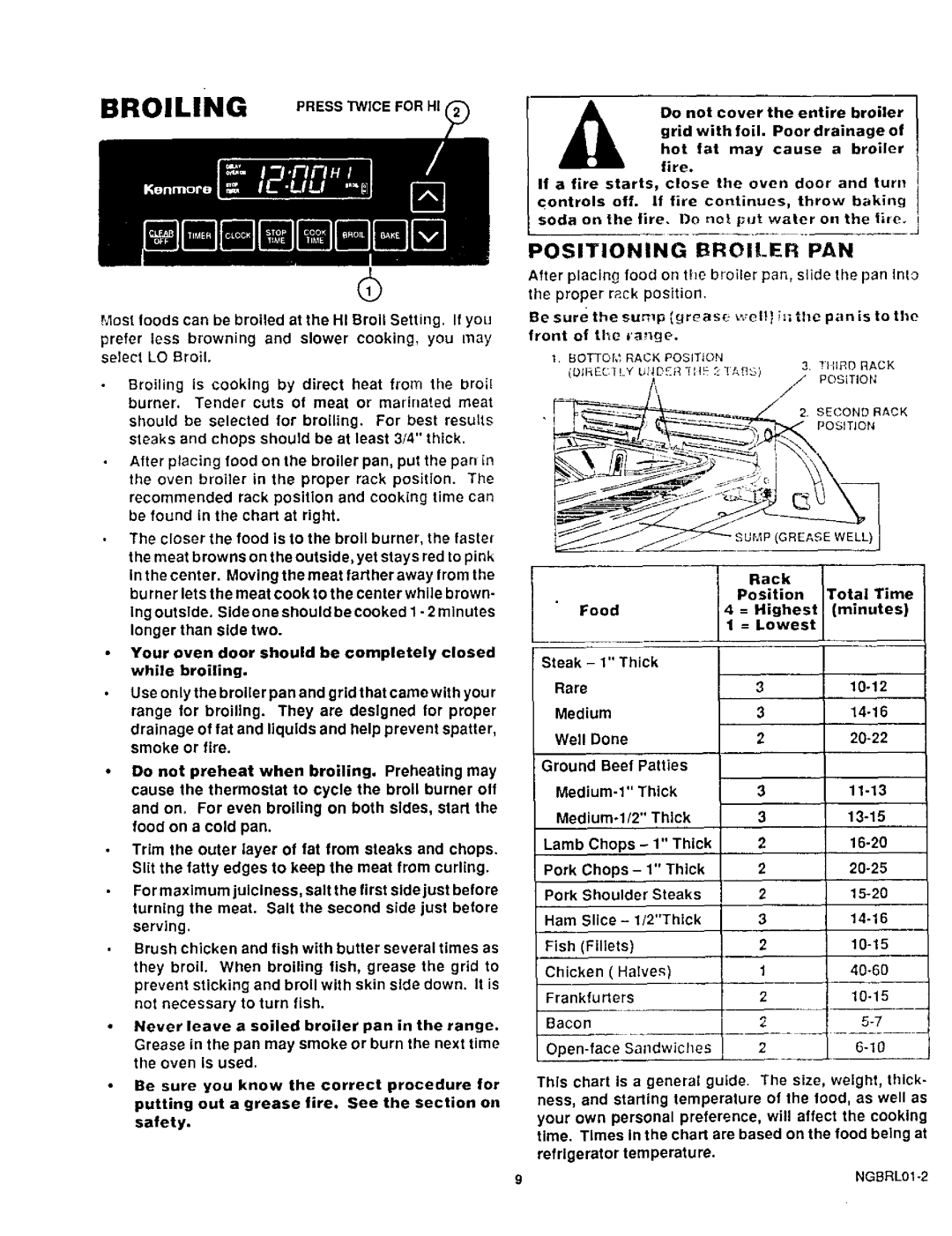 Sears 30129, 30221, 30229 warranty Positioning Broiler PAN, Be sure the surnp greas weltinthe pan is to 