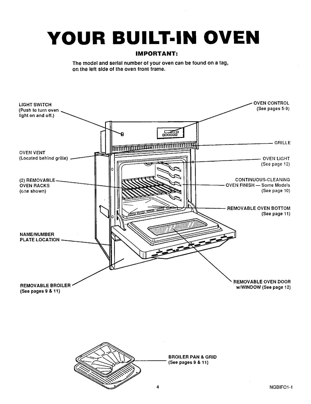 Sears 30229, 30221, 30129 warranty Your BUILT-IN Oven 