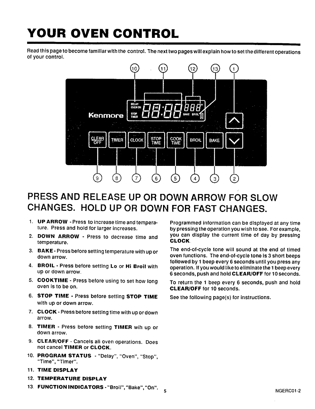 Sears 30221, 30129, 30229 warranty Clock, Time Display 