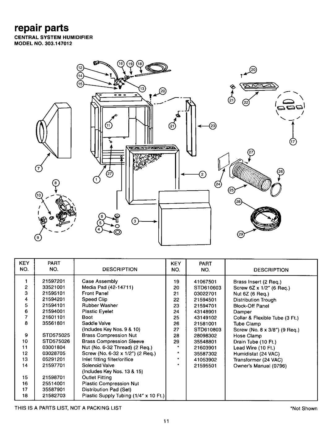 Sears 303.147012 manual Repair parts 