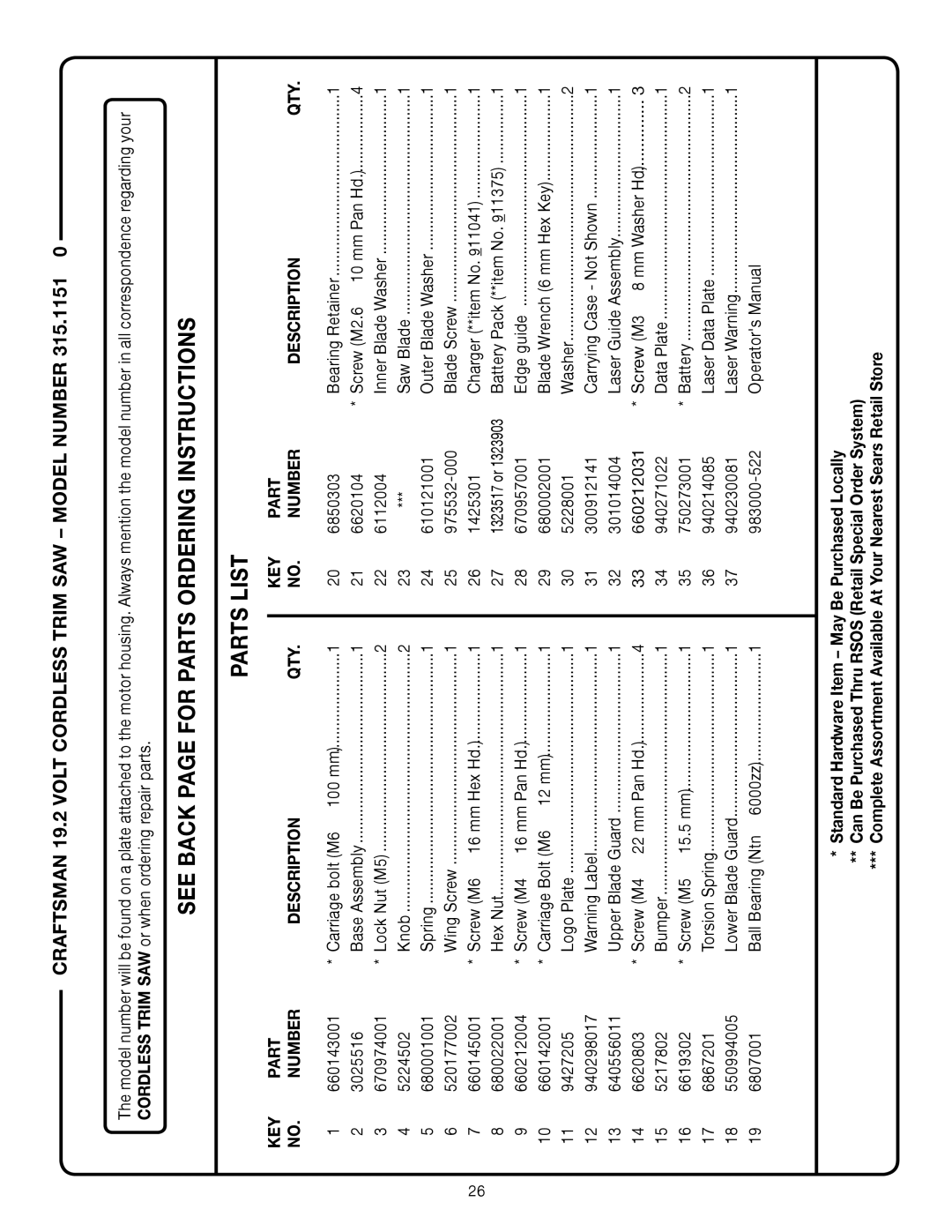 Sears 315.11485 manual Craftsman 19.2 Volt Cordless Trim SAW Model Number, KEY Part Number Description QTY 