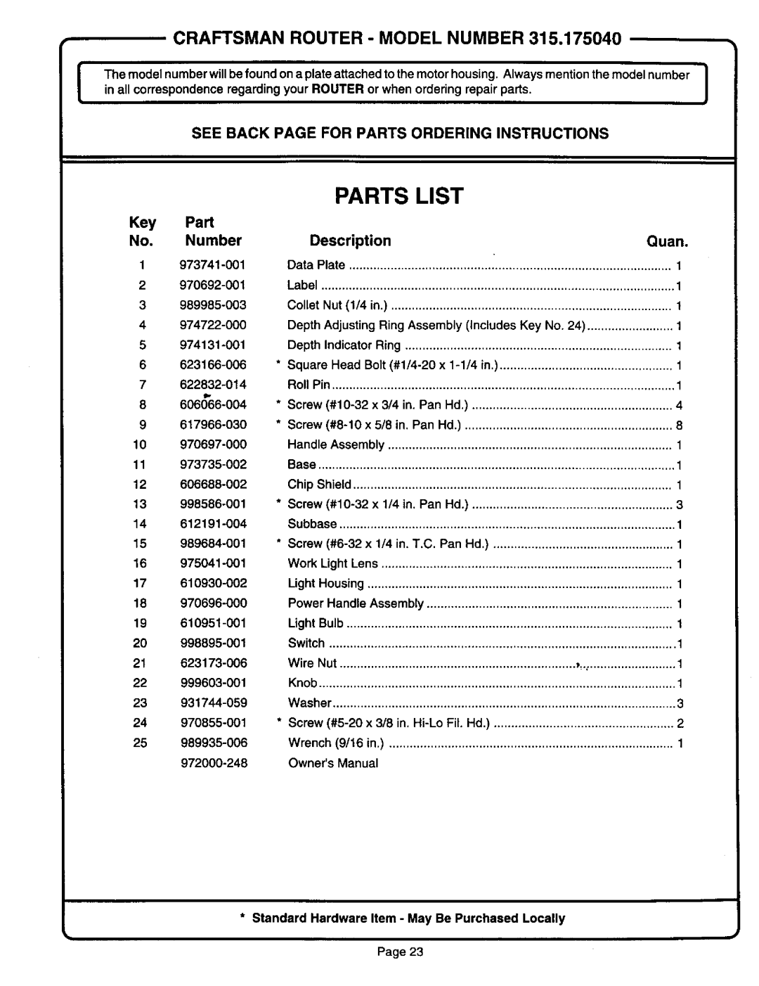 Sears 315.17506, 315.17504, 315.17505 owner manual Parts List, Craftsman Router - Model Number, Key Part No. Number 