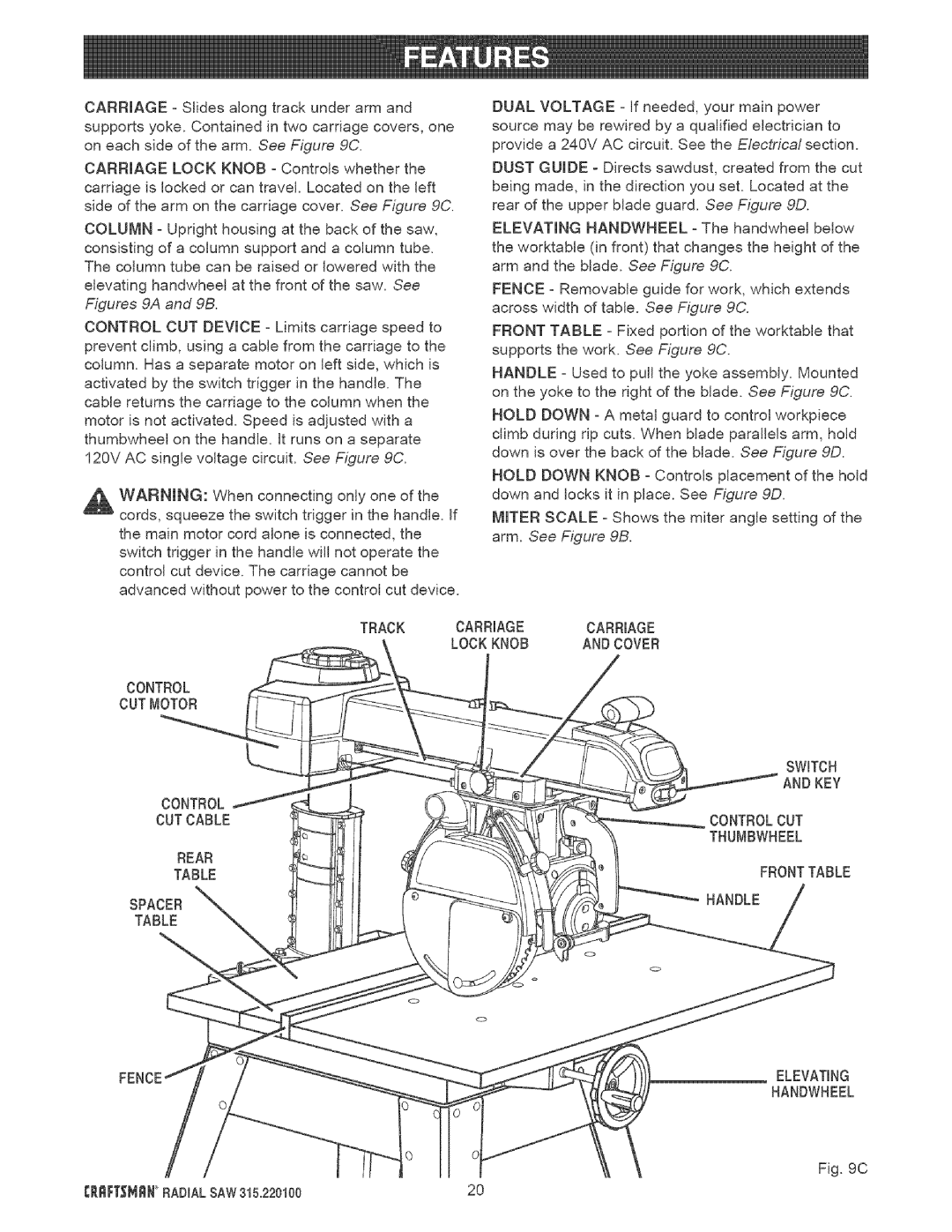 Sears operating instructions CP,nFISMANRADIAL SAW315.220100 