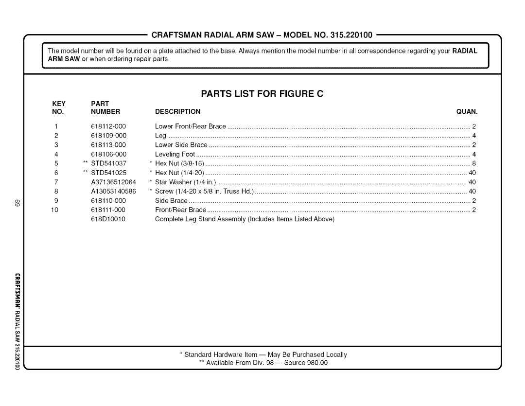 Sears 315.220100 operating instructions Parts List for Figure C, KEY Part Number Description Quan 