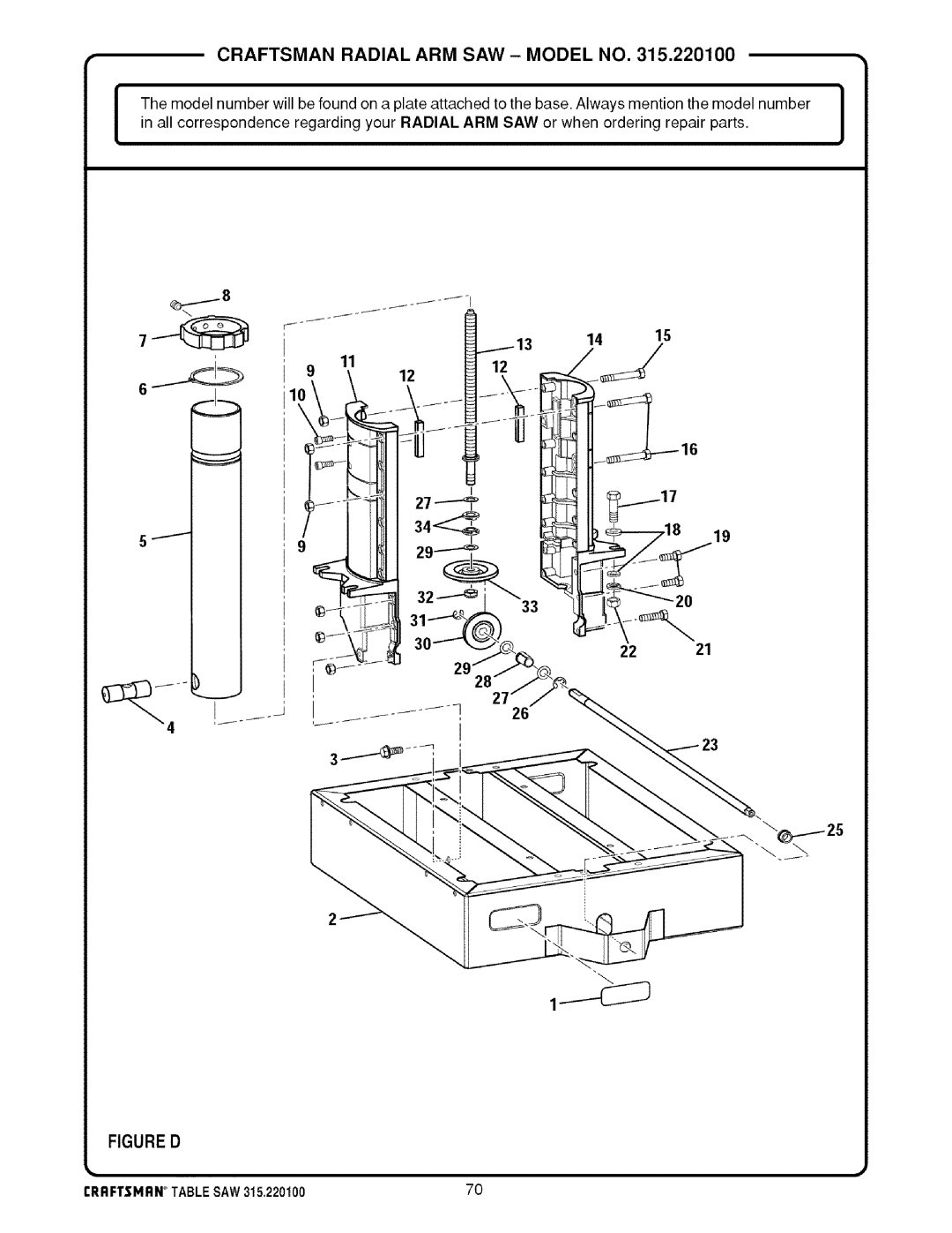 Sears 315.220100 operating instructions Figure D 