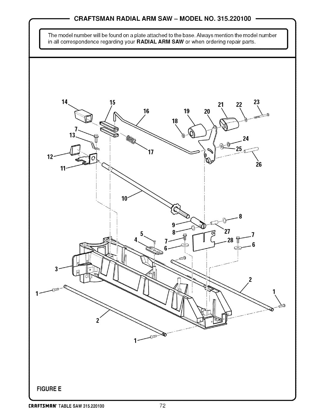 Sears operating instructions Figure E, £RRFTSMRNTABLESAW315.22010072 