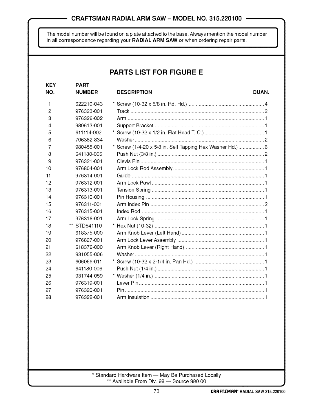 Sears 315.220100 Parts List for Figure E, Craftsman Radial ARM SAW Model, KEY Part Number Description 