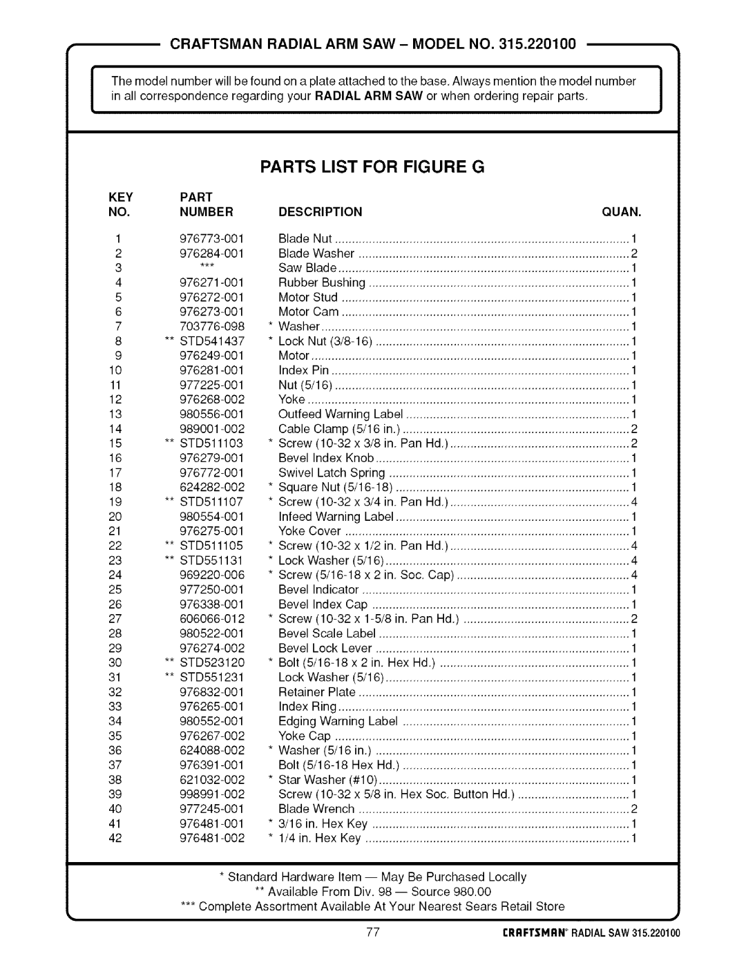 Sears 315.220100 operating instructions Parts List for Figure G 