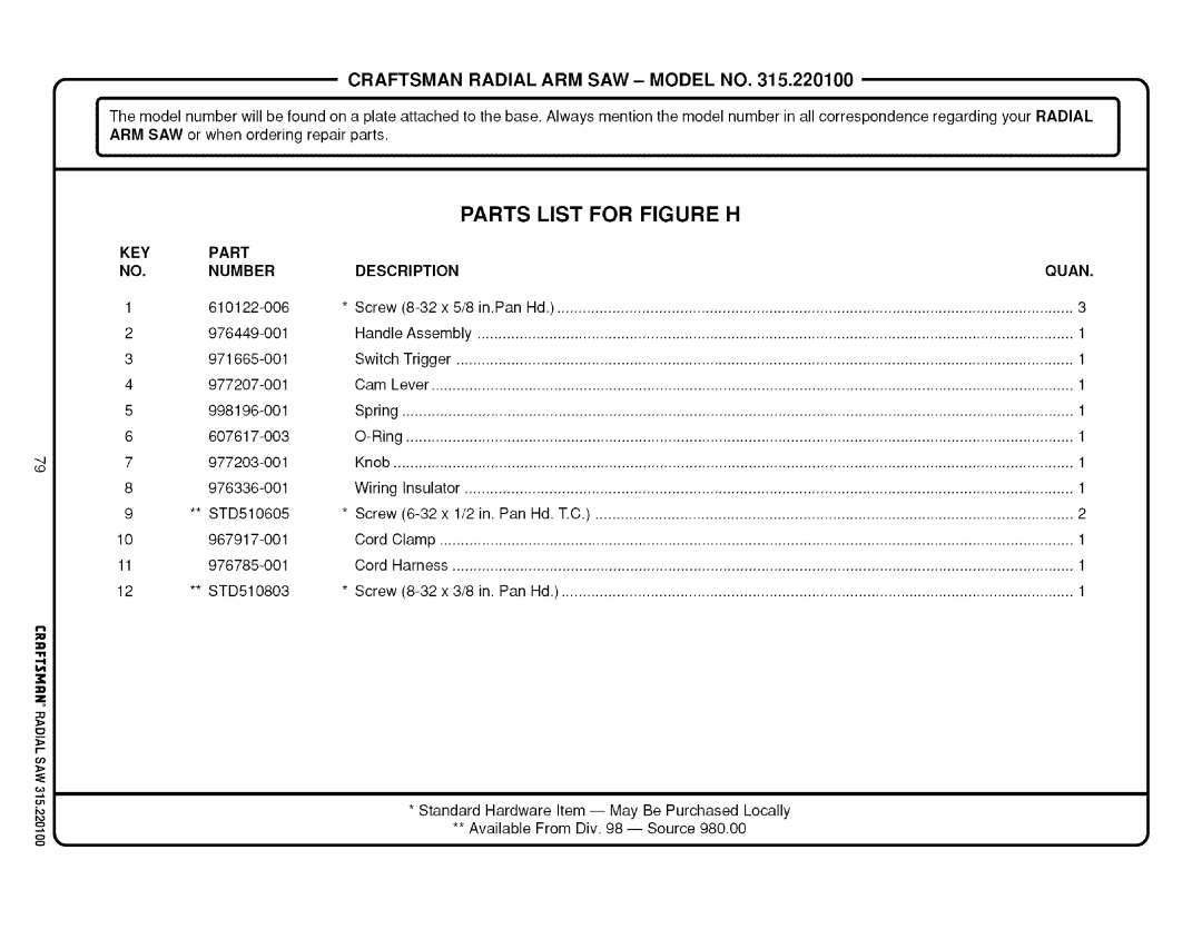 Sears 315.220100 operating instructions Parts List for Figure H, Description Quan 