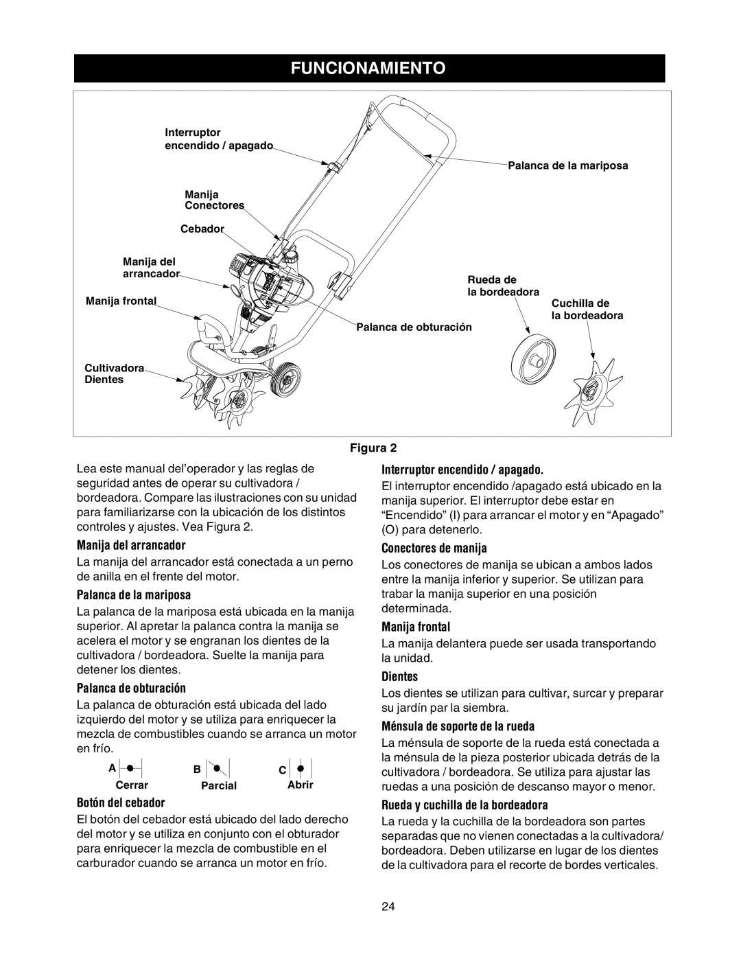 Sears 316.2927 manual Funcionamiento 