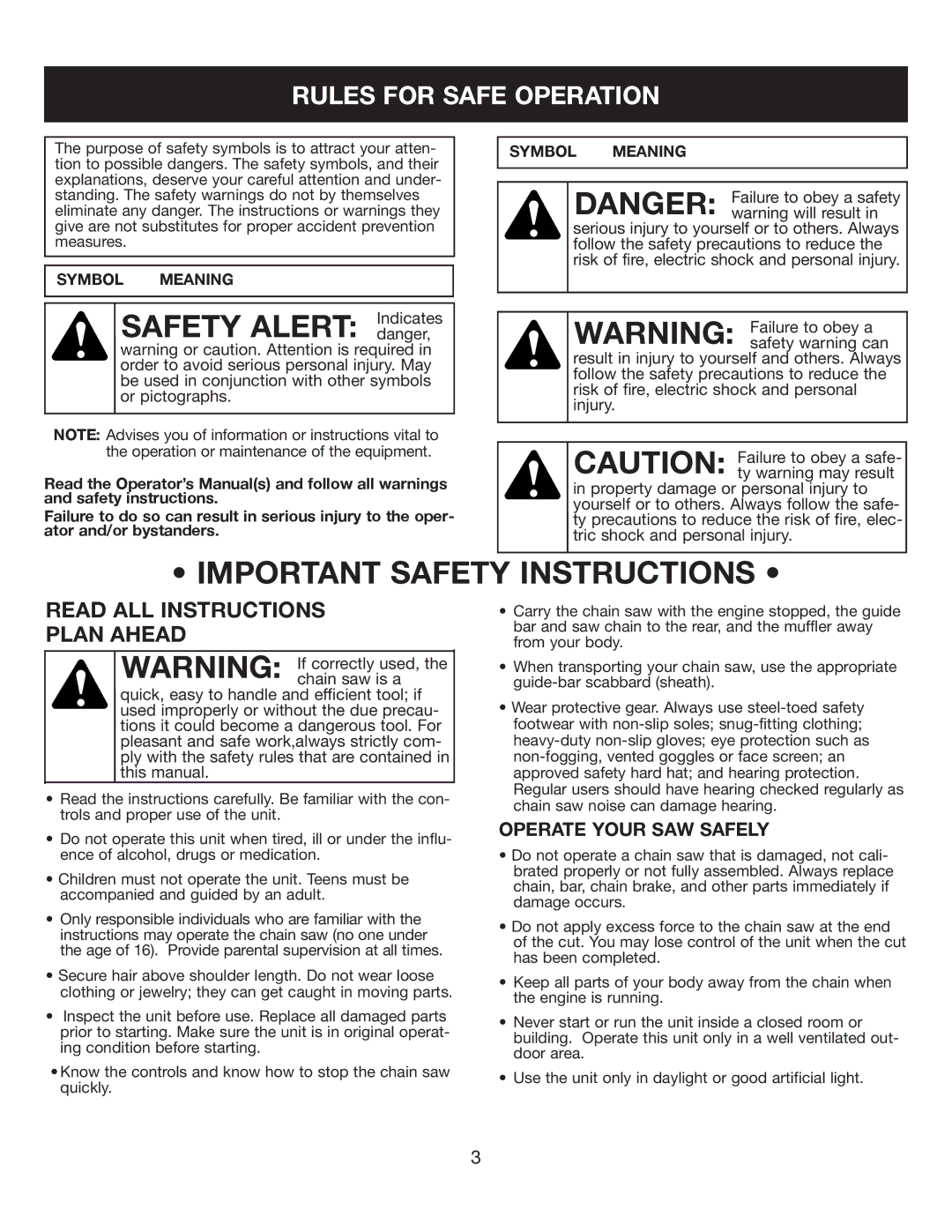 Sears 316.35084 manual Rules for Safe Operation, Operate Your SAW Safely, Symbol Meaning 