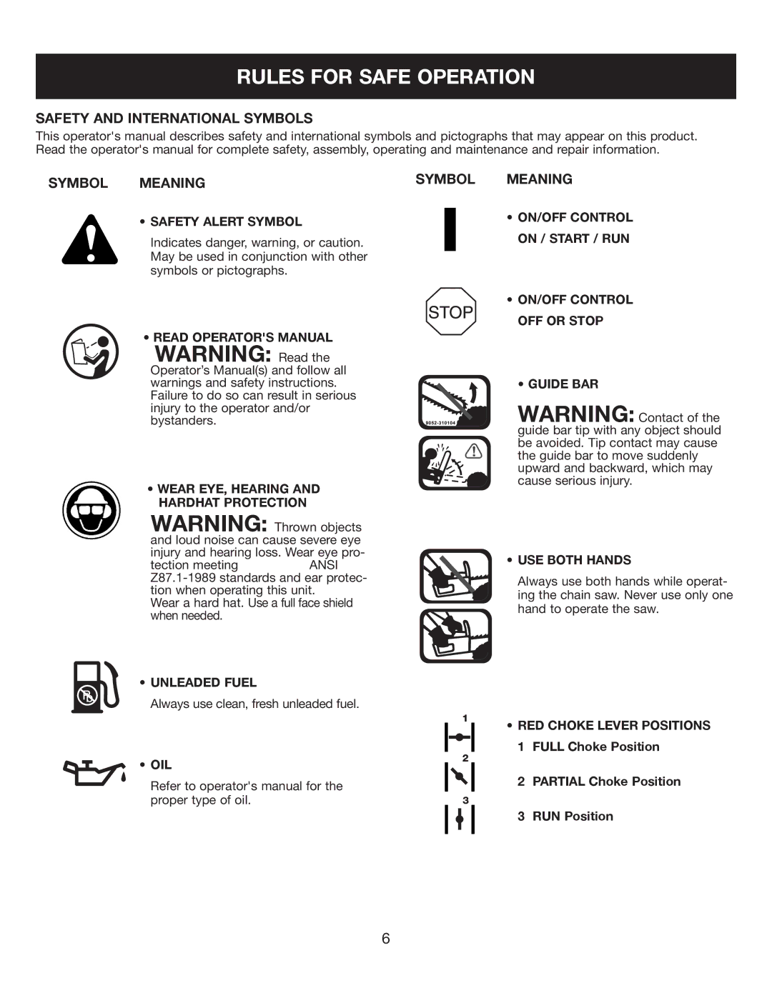 Sears 316.35084 manual Safety and International Symbols, Symbol Meaning 