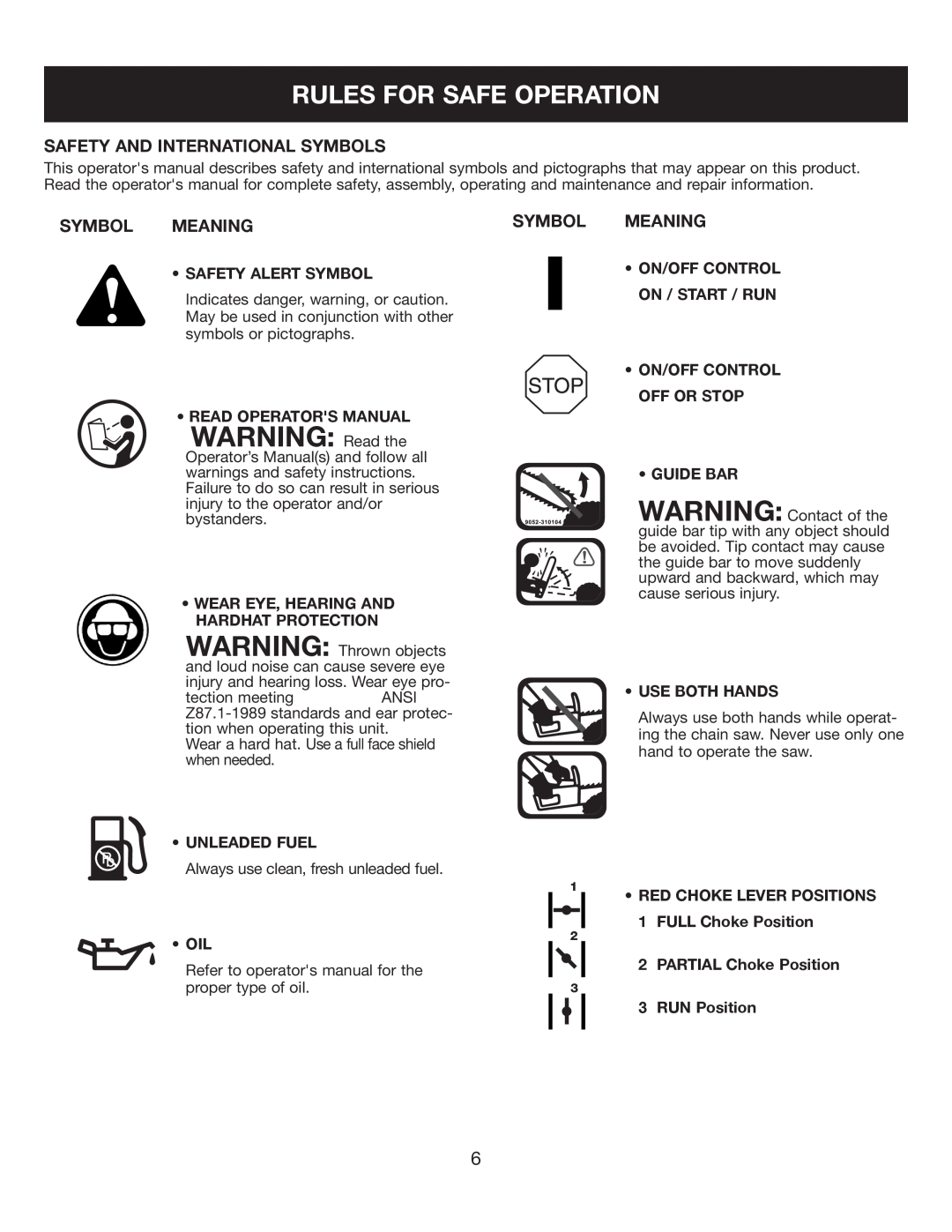 Sears 316.35084 manual WARNING Read the, Rules For Safe Operation, Safety And International Symbols, Symbol Meaning 