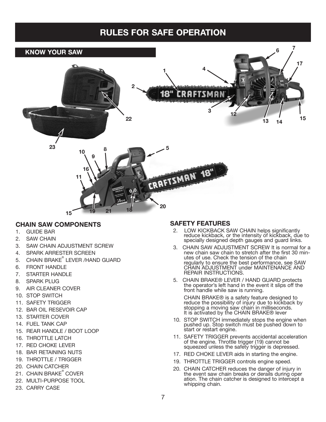 Sears 316.35084 manual Rules For Safe Operation, Know Your Saw, Chain Saw Components, Safety Features 