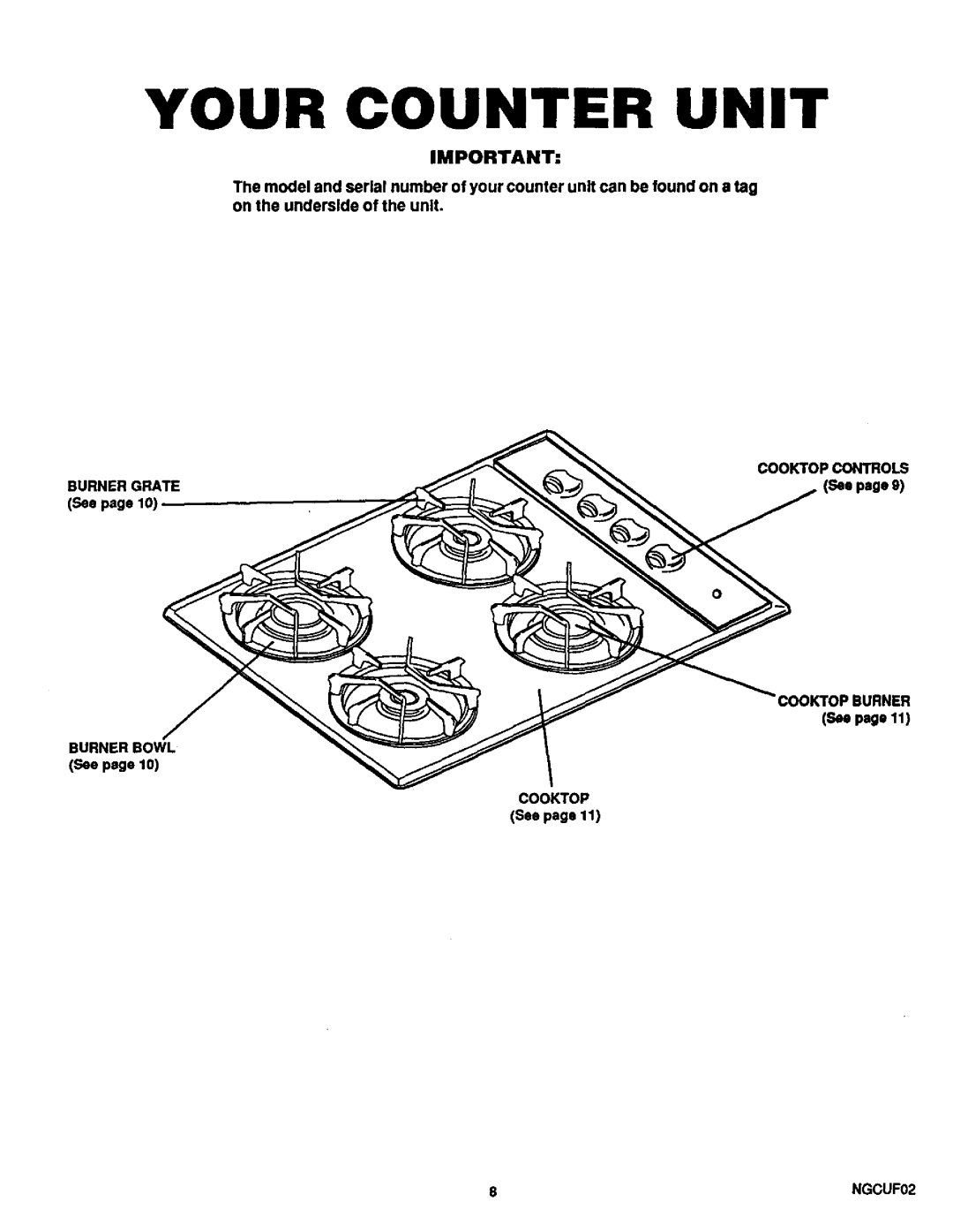 Sears 32O2O Your Counter Unit, Cooktop Controls, See page BURNER BOWL See page COOKTOP See page, NGCUF02, Burner 