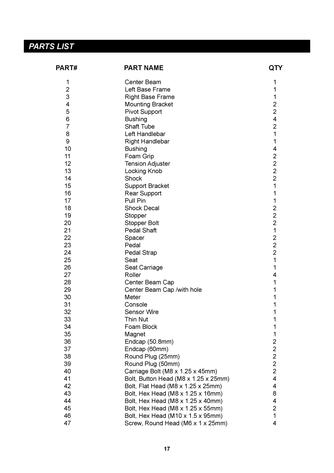 Sears 35-1215B owner manual Parts List, PART# Part Name QTY 