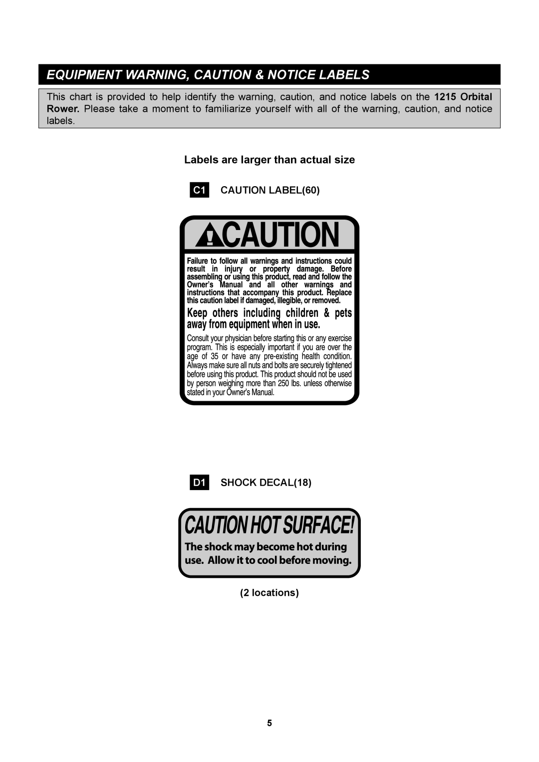 Sears 35-1215B owner manual Equipment WARNING, Caution & Notice Labels 