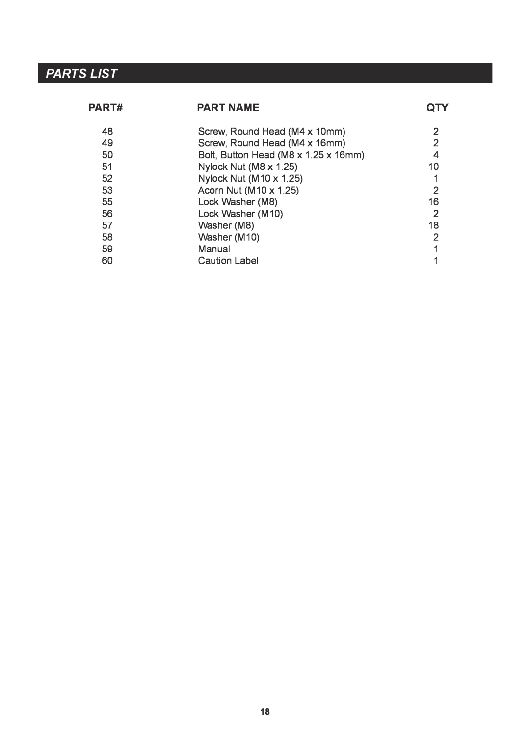 Sears 35-1215B owner manual Parts List, Part# 
