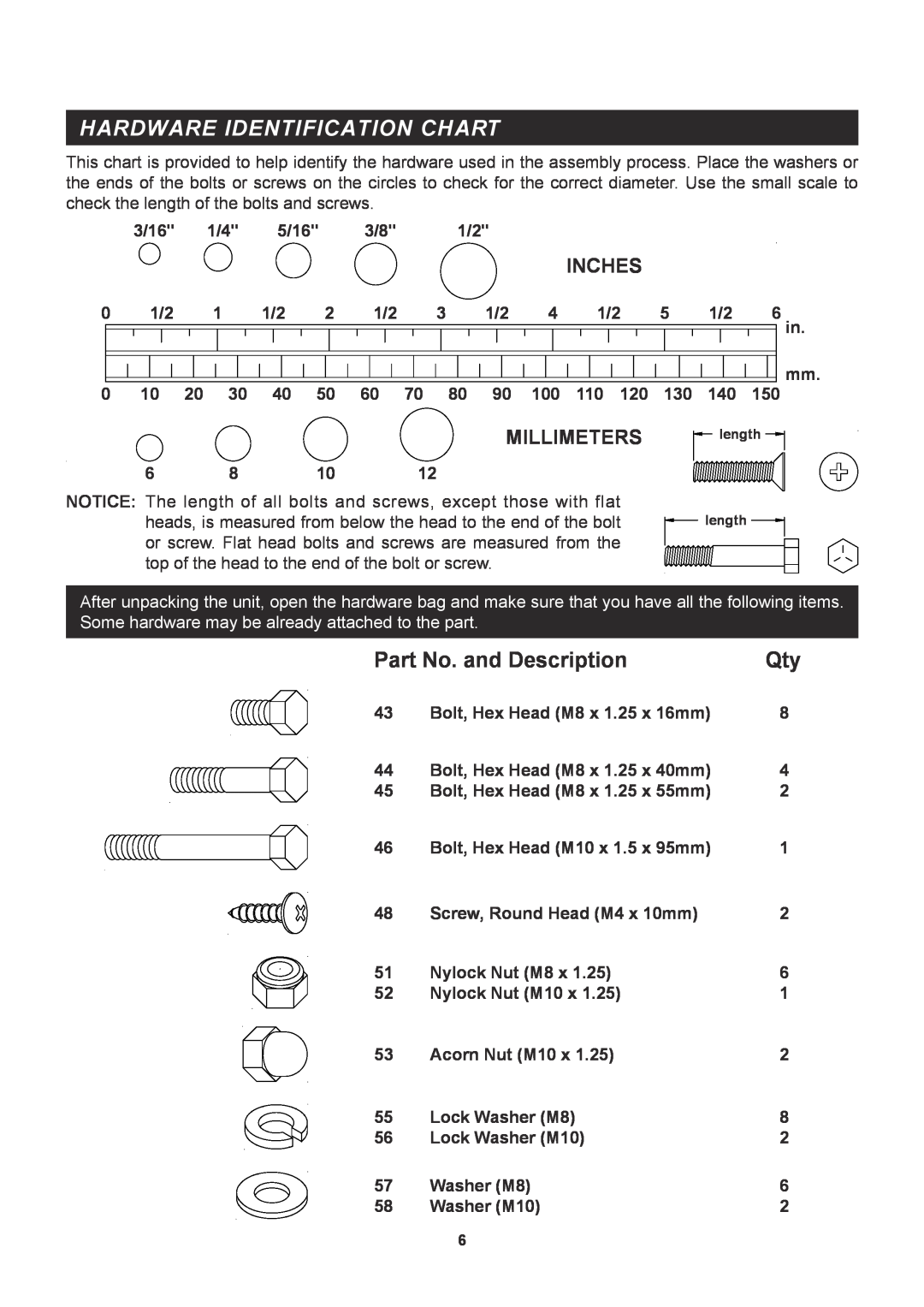 Sears 35-1215B owner manual Hardware Identification Chart, Part No. and Description, Inches, Millimeters 
