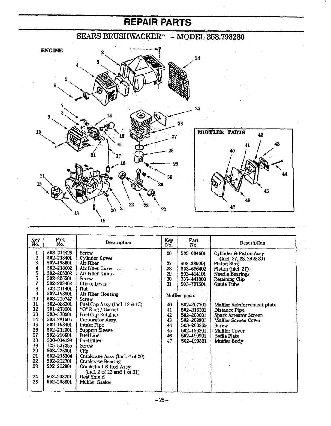 Sears 358.79828 manual 4143, 503-797501 