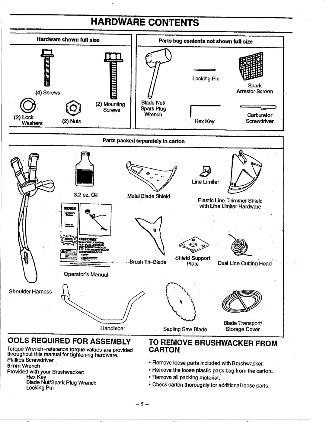 Sears 358.79828 manual Hardware Contents 