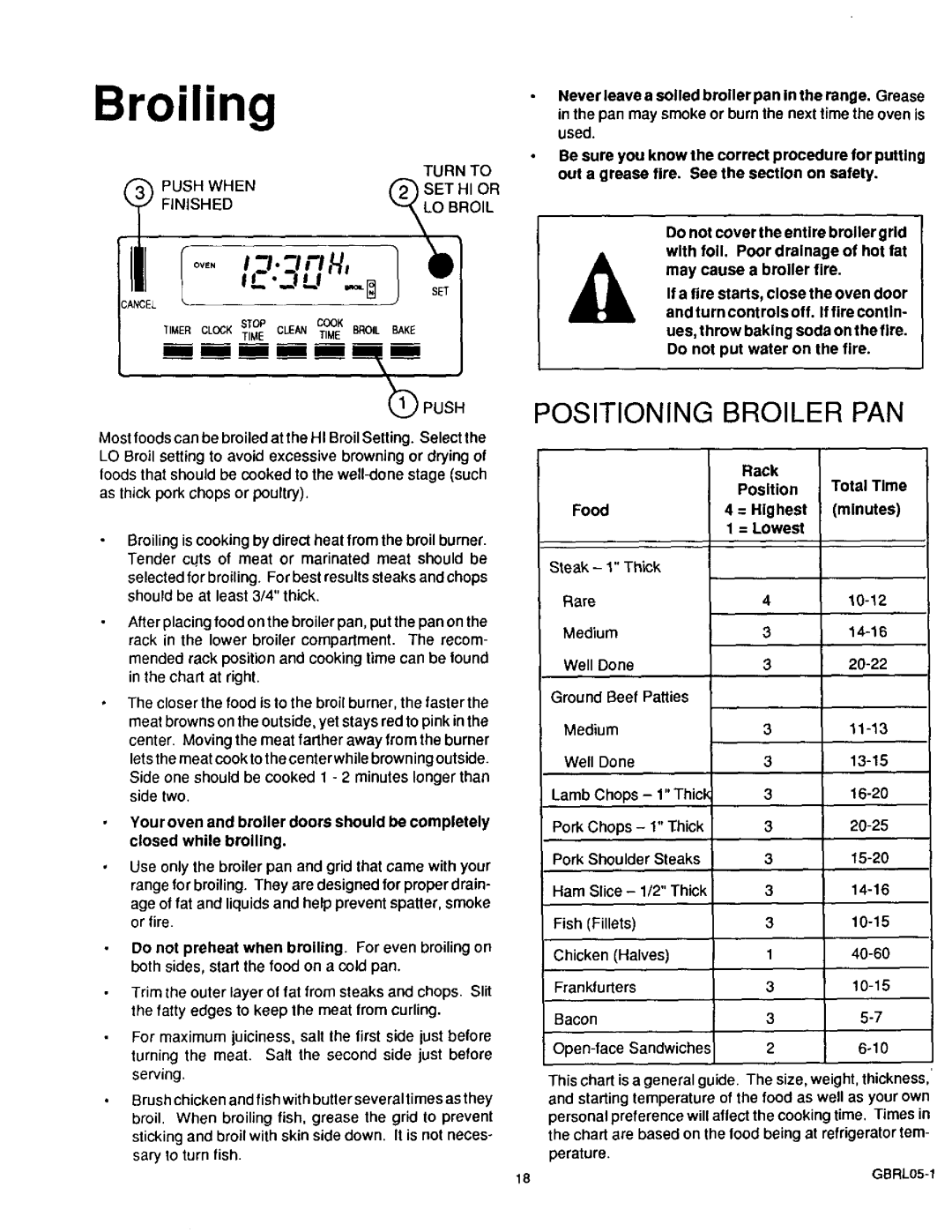 Sears 36511, 36519 owner manual LO Broil, Rack Position Total Time Food = Highest Minutes = Lowest, 10-12, Well Done 