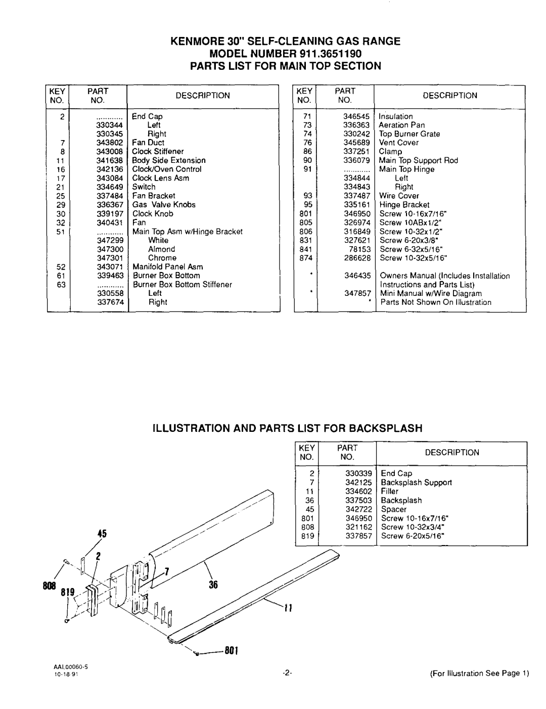 Sears 36519, 36511 owner manual Number, Parts List for Main TOP Section 