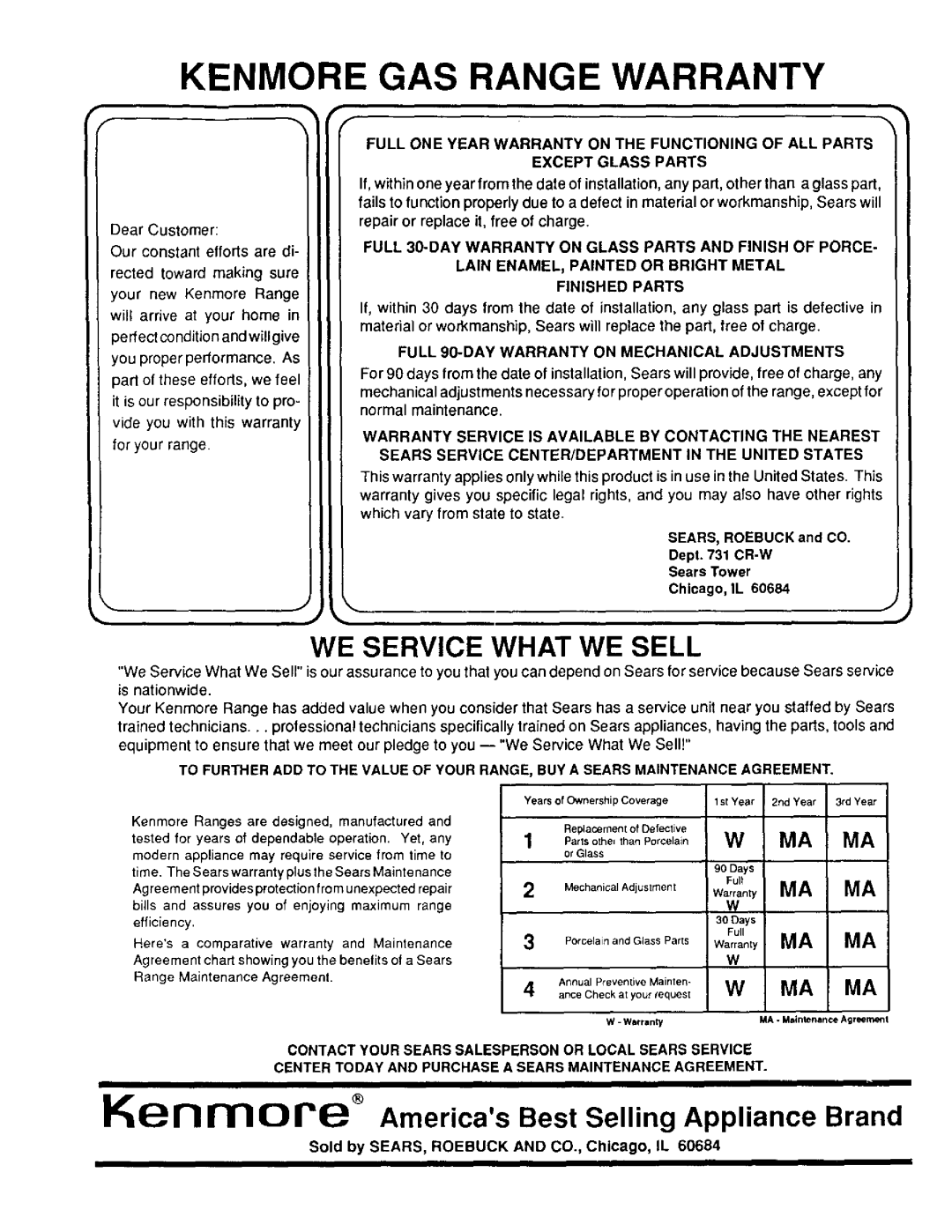 Sears 36511, 36519 Lain ENAMELs Painted or Bright Metal, Finished Parts, Full 90..DAY Warranty on Mechanical Adjustments 