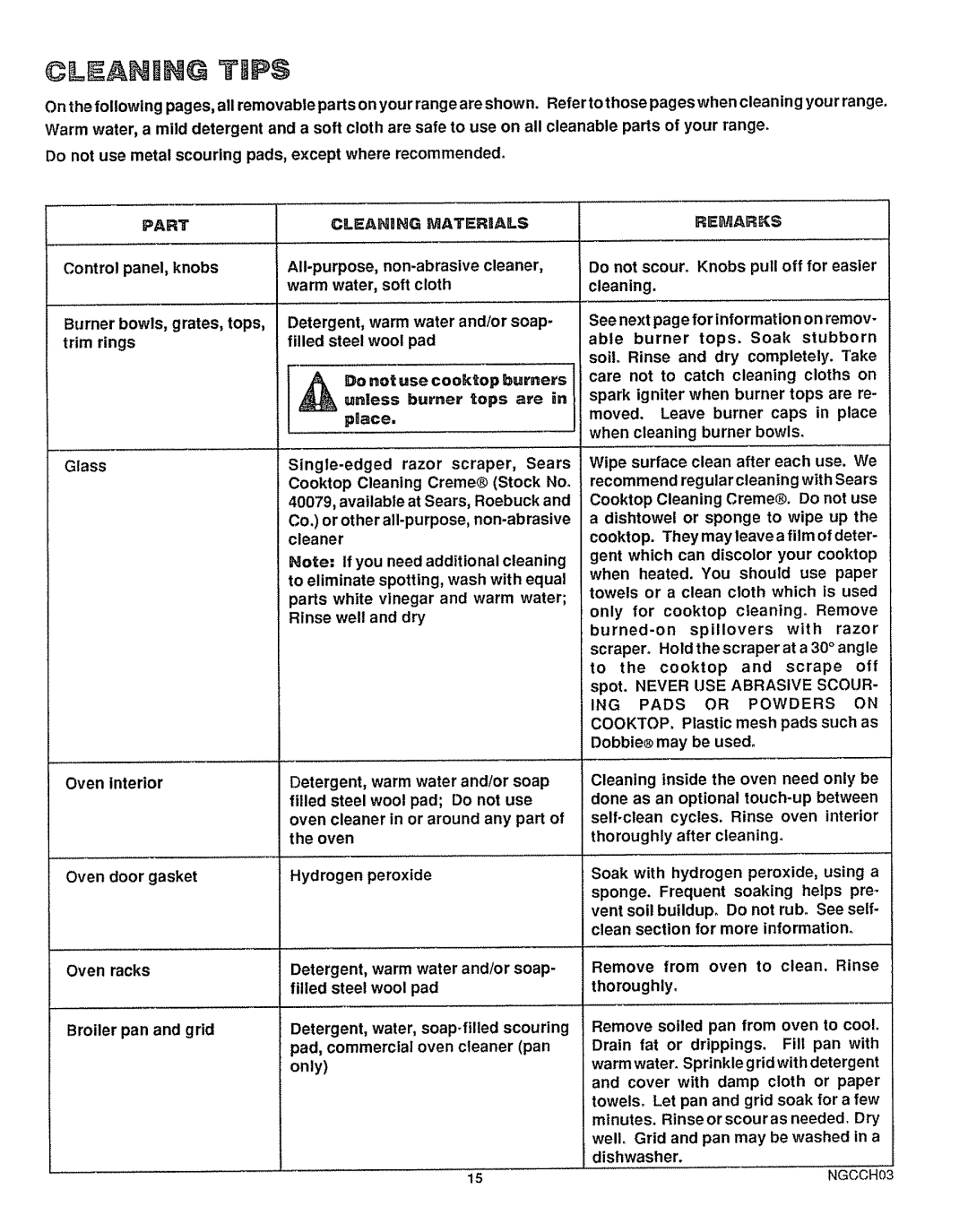 Sears 36729, 36725 warranty Part, Remarks 