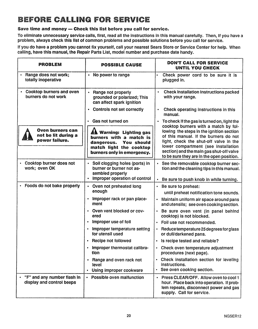 Sears 36725, 36729 warranty Problem, Possible Cause, Dont Call for Service Until YOU Check 